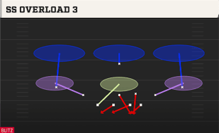 SS Overload 3 play art