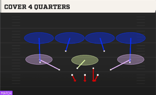 Cover 4 Quarters play art