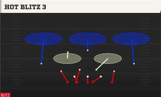 Hot Blitz 3 play art