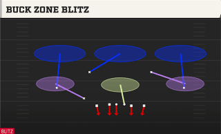 Buck Zone Blitz play art