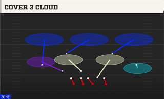 Cover 3 Cloud play art