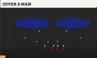 Cover 2 Man play art