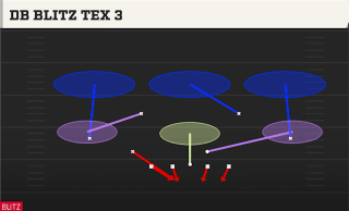 DB Blitz Tex 3 play art