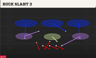 Buck Slant 3 play art
