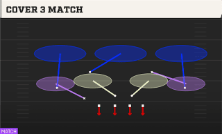 Cover 3 Match play art