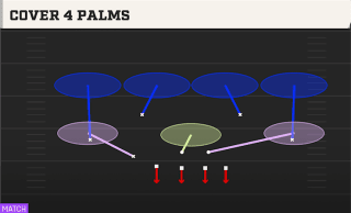 Cover 4 Palms play art