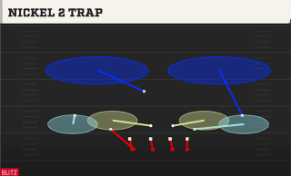 Nickel 2 Trap play art