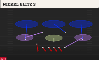 Nickel Blitz 3 play art