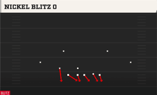 Nickel Blitz O play art