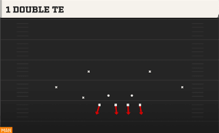 1 Double TE play art