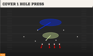 Cover 1 Hole Press play art