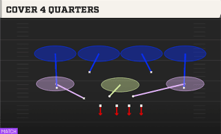 Cover 4 Quarters play art