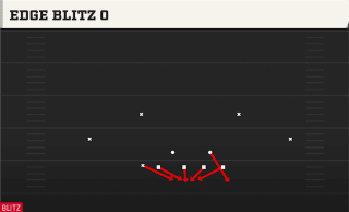 Edge Blitz O play art