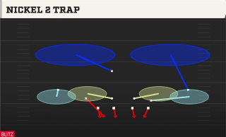 Nickel 2 Trap play art