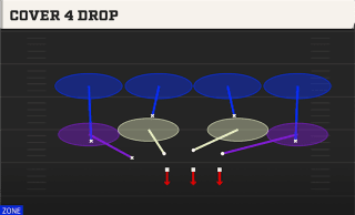 Cover 4 Drop play art
