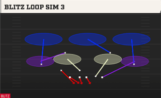 Blitz Loop Sim 3 play art