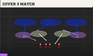 Cover 3 Match play art
