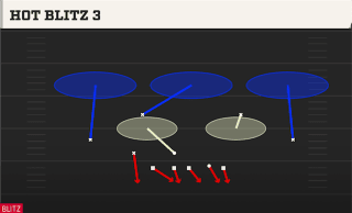 Hot Blitz 3 play art