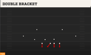 Double Bracket play art