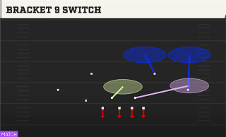 Bracket 9 Switch play art