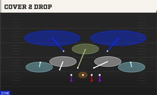 Cover 2 Drop play art