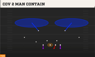 Cov 2 Man Contain play art