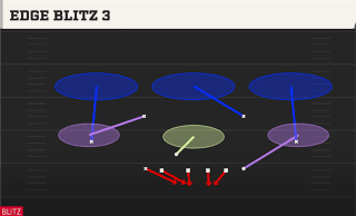 Edge Blitz 3 play art