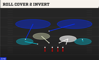 Roll Cover 2 Invert play art