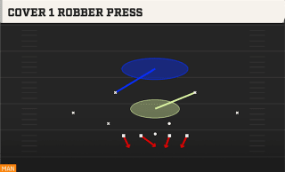 Cover 1 Robber Press play art