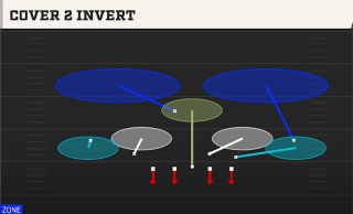 Cover 2 Invert play art