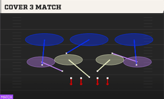 Cover 3 Match play art