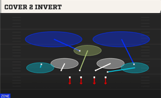 Cover 2 Invert play art