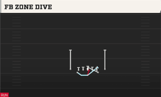 FB Zone Dive play art