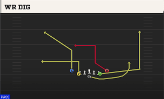 WR Dig play art