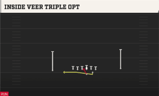 Inside Veeer Triple Opt play art