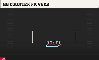 HB Counter Fk Veer play art