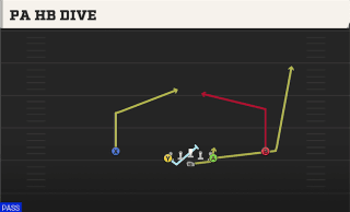 PA HB Dive play art