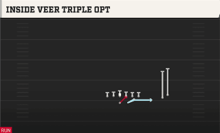 Inside Veeer Triple Opt play art