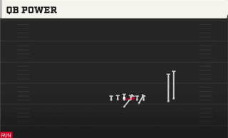 QB Power play art