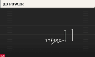 QB Power play art