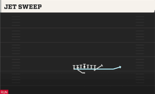 Jet Sweep play art
