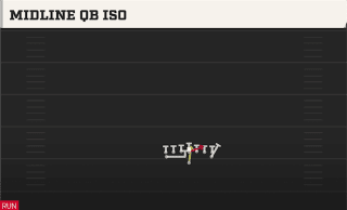Midline QB Iso play art