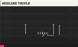 Midline Triple play art