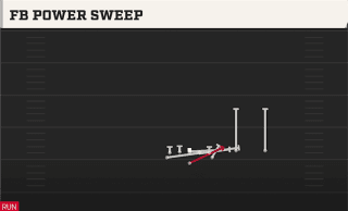 FB Power Sweep play art