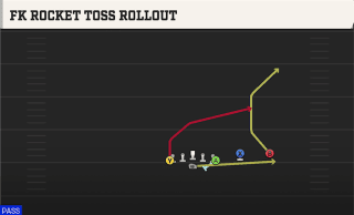 Fk Rocket Toss Rollout play art