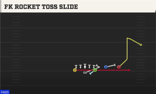 Fk Rocket Toss Slide play art