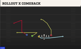 Rollout X Comeback play art