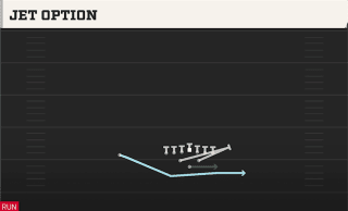 Jet Option play art