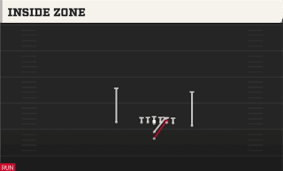 Inside Zone play art