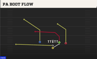PA Boot Flow play art